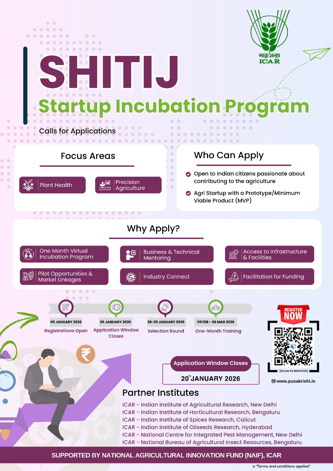 SHITIJ Startup Incubation Program Poster